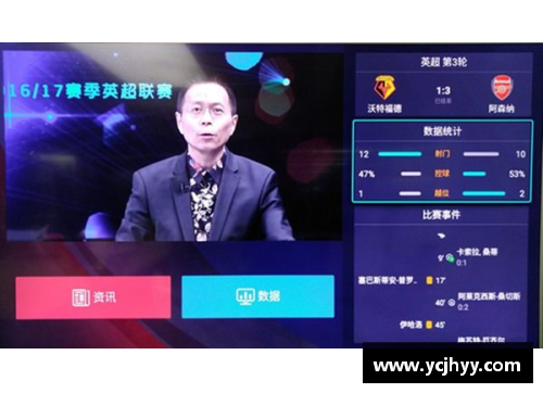 看英超直播，哪个网站的比较快？(中超哪里看直播？)