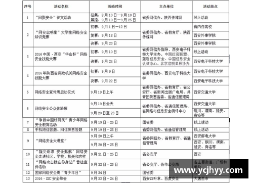 陕西省三个年活动实施方案？(重庆市运会2024年举办时间？)